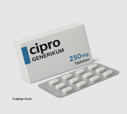 cipro